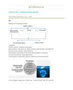 Samenvatting dysphagia / dysfasie