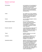 Begrippenlijst psychologie