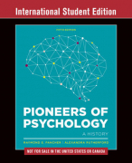 Samenvatting begrippen Geschiedenis van de Psychologie - Pioneers of Psychology 
