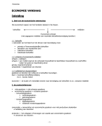 ITAA Toelatingsexamen - Deontologie & Antiwitwaswetgeving (AWW)