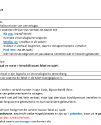 Samenvatting Nederlands literatuur VWO