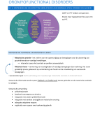 Samenvatting OroMyofacial Disorders (OMD)