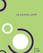 Begrippenlijst Economie Levensloop H5,6 en 7