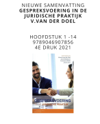 Samenvatting Gespreksvoering in de Juridische Praktijk - 4e druk 2021 - Hoofdstuk 1 - 14