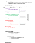 Samenvatting thema 1: krachtige leeromgeving