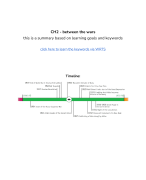 bricks history samenvatting CH2 // 3 havo