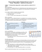 Samenvatting Complexe Mondproblemen Cyclus 1.8 (THK Ma1)