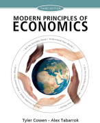 Summary Principles of Economics and Business 1 (6011P0200Y) - UvA