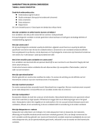 Bundel titel