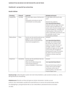 Samenvatting: onderzoekspracticum inleiding onderzoek