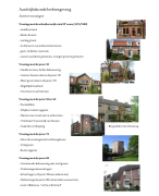 Aardrijkskunde woning kenmerken