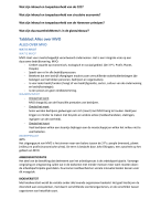 MVO Nederland nl Samenvatting