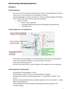 Samenvatting inkoopmanagement