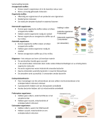Biologie voor Jou (BvJ) -  thema 4 evolutie - vwo 4