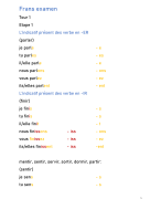 Frans L’indicatif présent des verbe en -ER, -IR, -RE, futur simple, l’adjectif possessif, le comperatif de l’adjectif