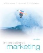 International Marketing Study Guide