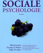 Samenvatting Wederzijdse beinvloeding (beïnvloeding) (sociale psychologie)
