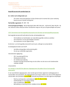 Privaatprocesrecht samenvatting Hogeschool Utrecht