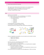 Biologie samenvatting hoofdstuk 9: celcyclus - gezondheids- en welzijnswetenschappen