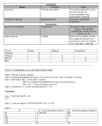 MTO B stampdocument
