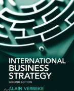 Summary International Business Strategy / International Management