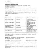 Ontwikkelingspsychologie hoofdstuk 5 6 7 herkansing blok 2