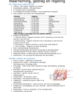 H5 3vwo Malmberg Biologie voor Jou