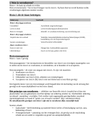 WFT Schadeverzekeringen Particulier samenvatting 2017