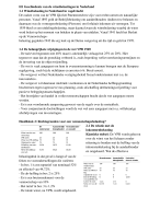Grondslagen vennootschapsbelasting