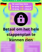 Duits stappenplan eerste, derde en vierde naamval