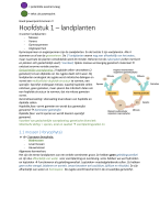 samenvatting plantkunde