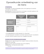 Opvoedkunde - 3de graad examencommissie TSO - Ontwikkeling van de mens