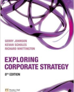 Exploring corporate strategy van G Johnson, K Scholes en R Whittington 