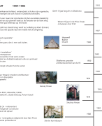 Cultuur 2.2. beknopt OVERZICHT per architect