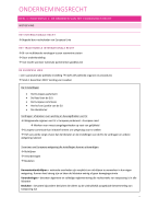 Ondernemingsrecht samenvatting // Koen Baelde