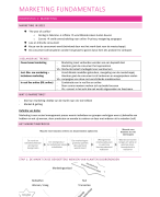 Marketing fundamentals samenvatting // Sara Lesage
