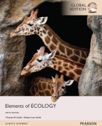 Samenvatting Ecologie: organismen in hun milieu (hoofdstuk 16 tot hoofdstuk 21)