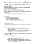 Bundel titel