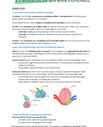 Fysiologie en anatomie (klieren)
