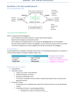 samenvatting bank en beurs