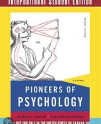 Pioneers of Psychology HFD 1 t/m 14