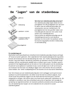 BK2GR2 Stedenbouw