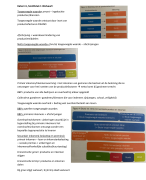 katern 6 economie pincode havo