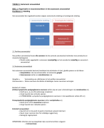 Autonoom zenuwstelsel  