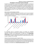 Samenvatting Algemene economie en bedrijfsomgeving H10 Structuur van de economie