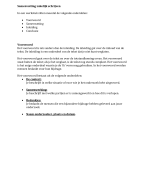 Tentamen voorbereiding zakelijk schrijven 