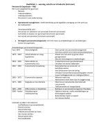 Samenvatting HRM