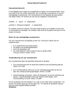 Samenvatting Privaatrecht