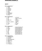 Aantekeningen Business English