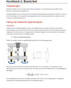 Materiaalkunde 1ste jaar industriële ingenieurswetenschappen (KULeuven & UHasselt)